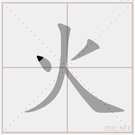 火同音字